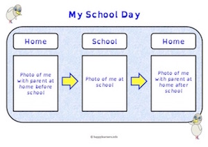 Home School Home Visual Timetable